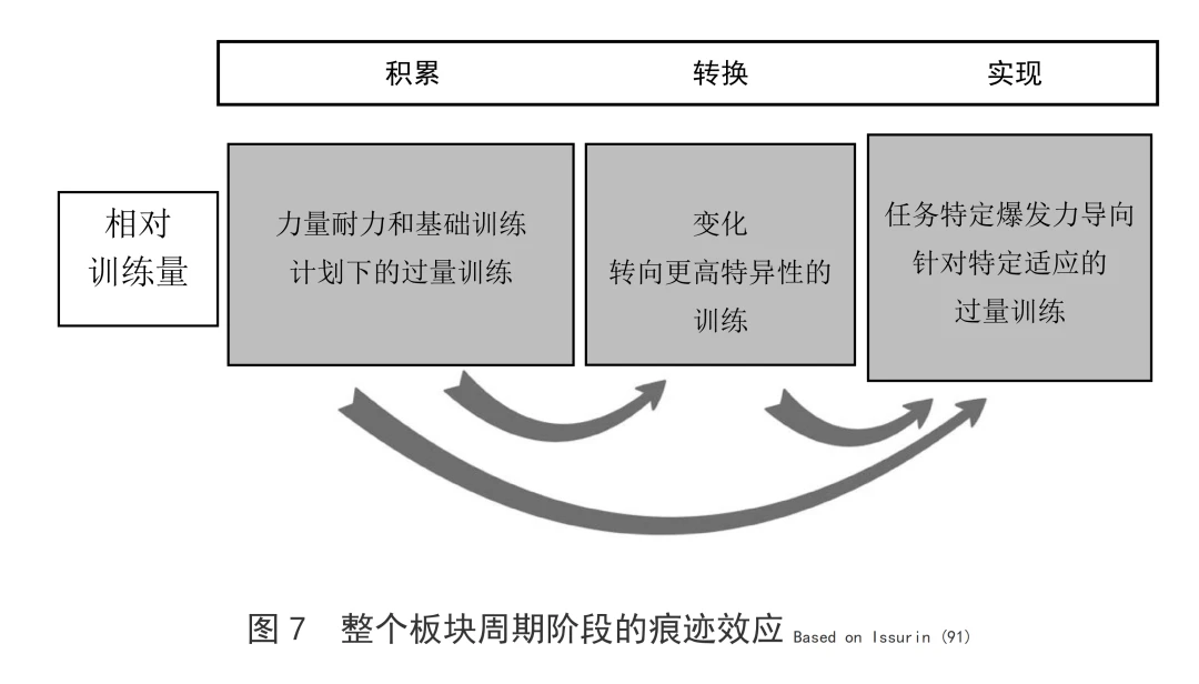 如何通过篮球训练提升自信心_0